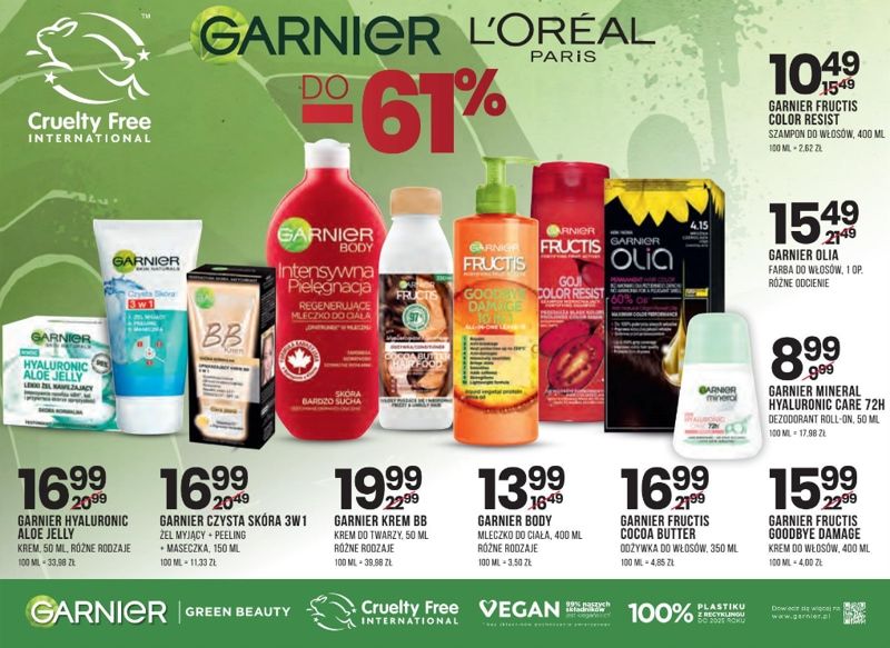 Produkty Garnier i L'Oreal w drogerii Natura
